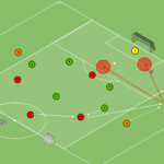 Read more about the article Fragment gry 4v5+2N