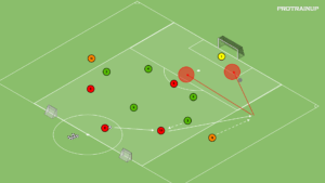 artykuły Fragment gry 4v5+2N