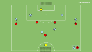 artykuły Fragment gry – 6v5 – bronienie wysokie