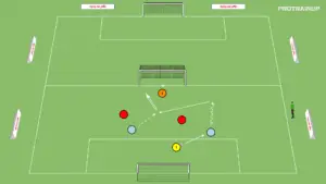 artykuły Fragment gry Br+2v2+Br