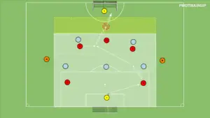 artykuły Fragment gry Br+5v5+Br+2N – zdobycie przestrzeni