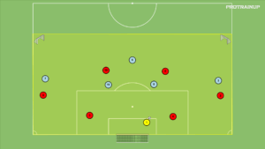 artykuły Fragment gry – otwarcie gry – Br+6v5