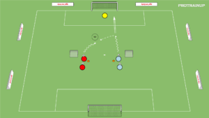 artykuły Gra 1v1 – akcent na drybling – 3 bramki
