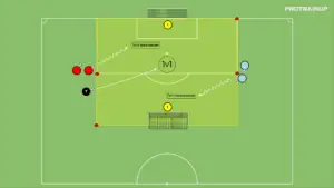 artykuły Gra 1v1 – akcent na drybling