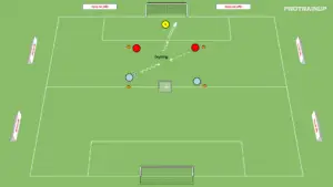 artykuły Gra 1v1 drybling