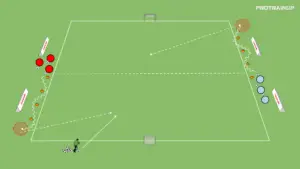 artykuły Gra 1v1 – drybling + zdobycie przestrzeni