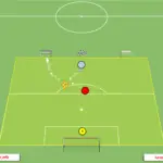 Read more about the article Gra 1v1 – odbiór piłki w strefie niskiej
