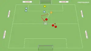 artykuły Gra 1v1 – pressing na piłkę