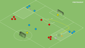 artykuły Gra 1v1 w bocznym sektorze z akcentem na odbiór piłki