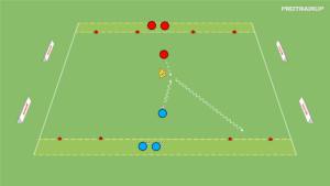 artykuły Gra 1v1 w bronieniu – otwarte bramki