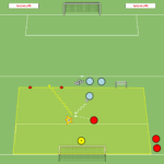 Read more about the article Gra 1v1 w bronieniu + reakcja po odbiorze piłki