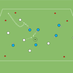 Read more about the article Gra 1v1 w chaosie