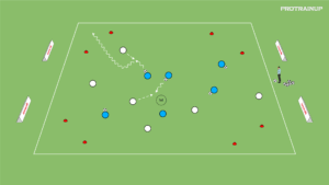 artykuły Gra 1v1 w chaosie