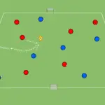 Read more about the article Gra 1v1 – zakończenie po odbiorze
