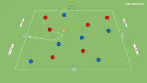 artykuły Gra 1v1 – zakończenie po odbiorze