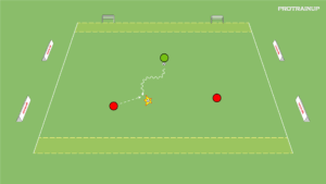 artykuły Gra 1v2 – odbiór piłki