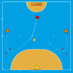 Read more about the article Gra 1v2 + szybkość