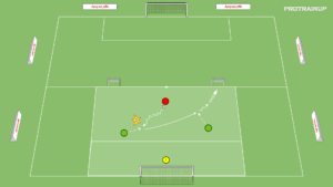artykuły Gra 1v2+Br – odbiór piłki