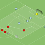 Read more about the article Gra 2v1 – 2v2+Br