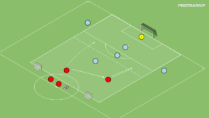 artykuły Gra 2v1 – 2v2+Br