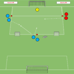 Read more about the article Gra 2v1 + Br na 3 bramki