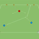 Read more about the article Gra 2v1 na otwarte bramki (przewaga atakujących)
