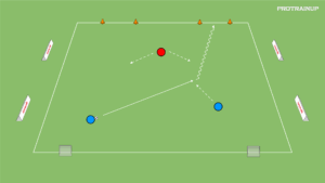 artykuły Gra 2v1 na otwarte bramki (przewaga atakujących)