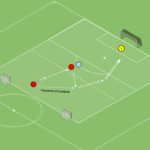 Read more about the article Gra 2v1 plecami do obrońcy