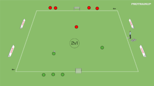 artykuły Gra 2v1 prowadzenie + drybling