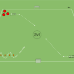Read more about the article Gra 2v1 + prowadzenie piłki