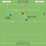 Read more about the article Gra 2v1 – tworzenie lini podania