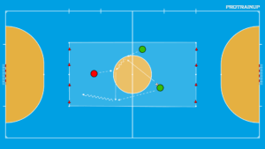 artykuły Gra 2v1 – tworzenie linii podania