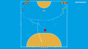 artykuły Gra 2v1 w przewadze atakujących