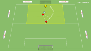 artykuły Gra 2v1 z przeciwnikiem z tyłu – zdobycie przestrzeni