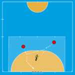 Read more about the article Gra 2v1 z trenerem
