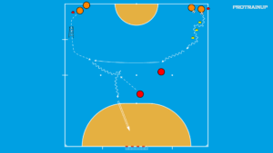 artykuły Gra 2v2 kontrola piłki