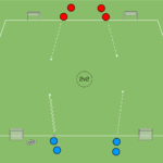Read more about the article Gra 2v2 na 4 bramki