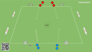 artykuły Gra 2v2 na 4 bramki