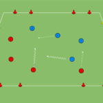 Read more about the article Gra 2v2 na 4 bramki w chaosie