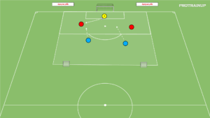 artykuły Gra 2v2 obrona wysoka (równowaga)