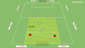 artykuły Gra 2v2 otwarcie gry – akcent na tworzenie linii podania