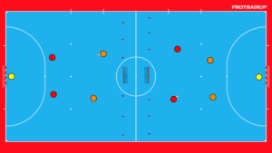 artykuły Gra 2v2 – prowadzenie piłki (zdobywanie przestrzeni)