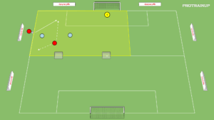 artykuły Gra 2v2 rozpoczęcie z autu