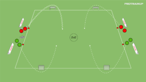 artykuły Gra 2v2 + szybkość w grze