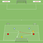Read more about the article Gra 2v2 w bronieniu wysokim