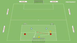 artykuły Gra 2v2 w bronieniu wysokim