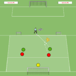 Read more about the article Gra 2v2 w bronieniu z przeciwnikiem z przodu