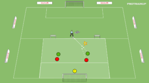 artykuły Gra 2v2 w bronieniu z przeciwnikiem z przodu