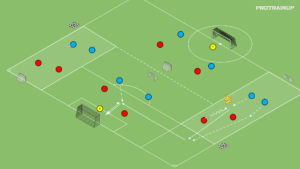 artykuły Gra 2v2 w strefach – akcent na odbiór piłki