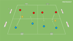 artykuły Gra 2v2 z akcentem odbioru piłki